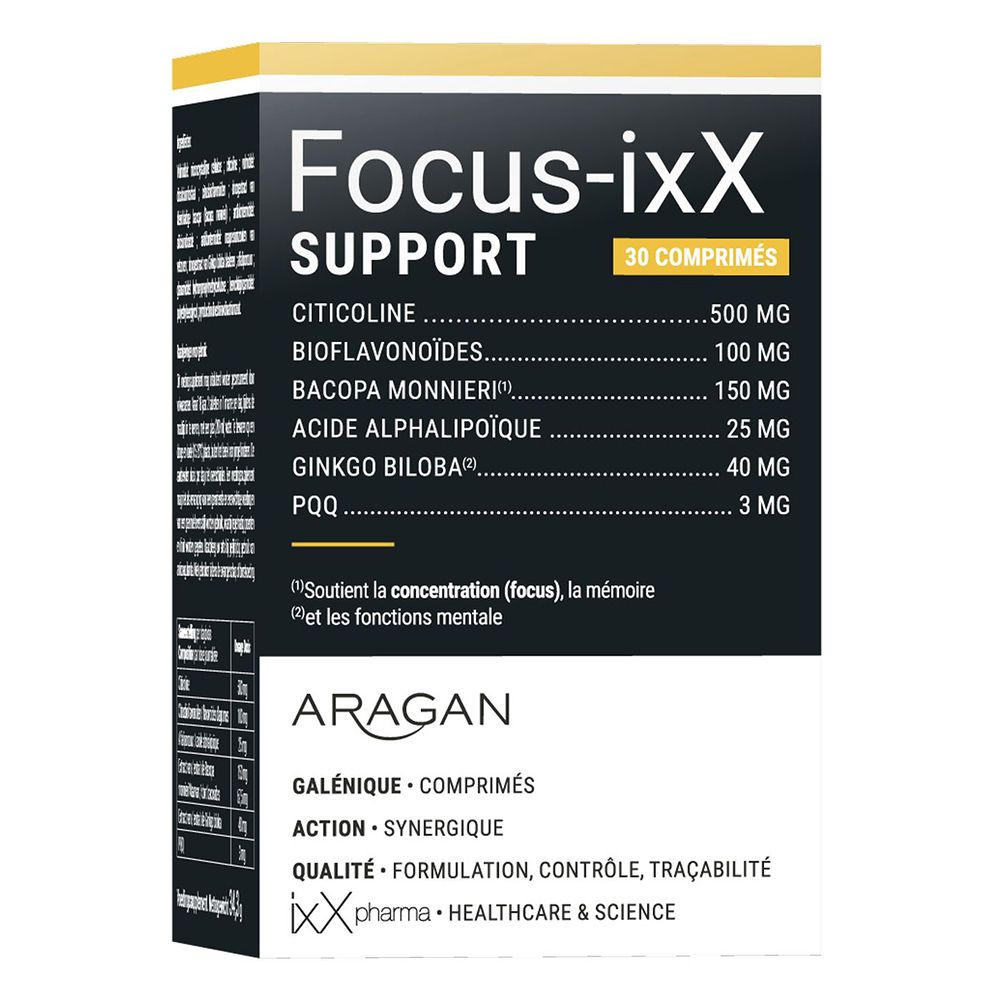 Focus-ixX Support