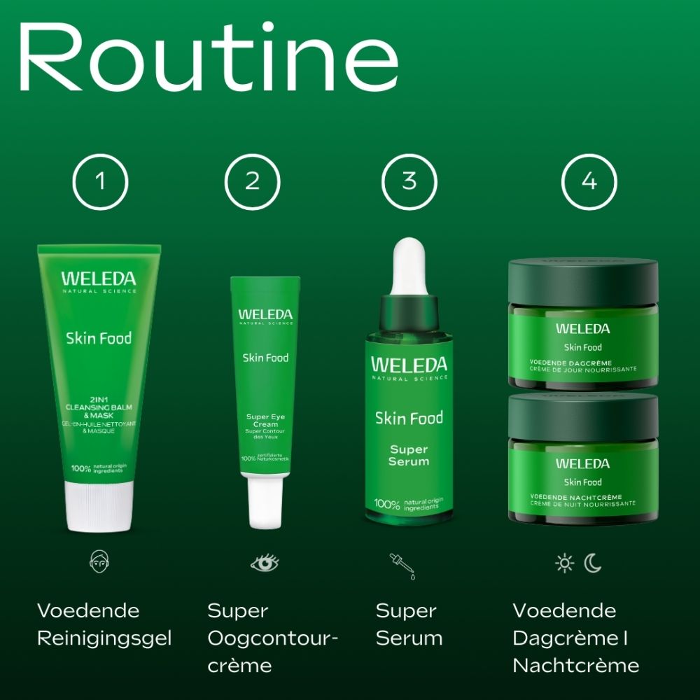 Weleda Skin Food Routine: reinigingsgel, oogcontourcrème, serum, dag- en nachtcrème.