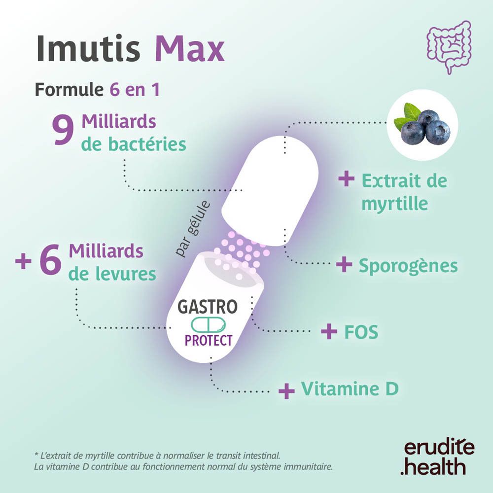 Boîte Imutis Max de 30 gélules, formule améliorée pour des selles normales.