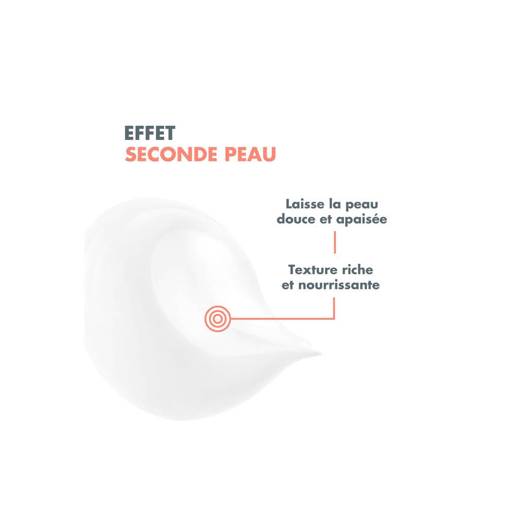 Emballage produit avec tube et boîte. Logo Avène et nom du produit. 50 ml.