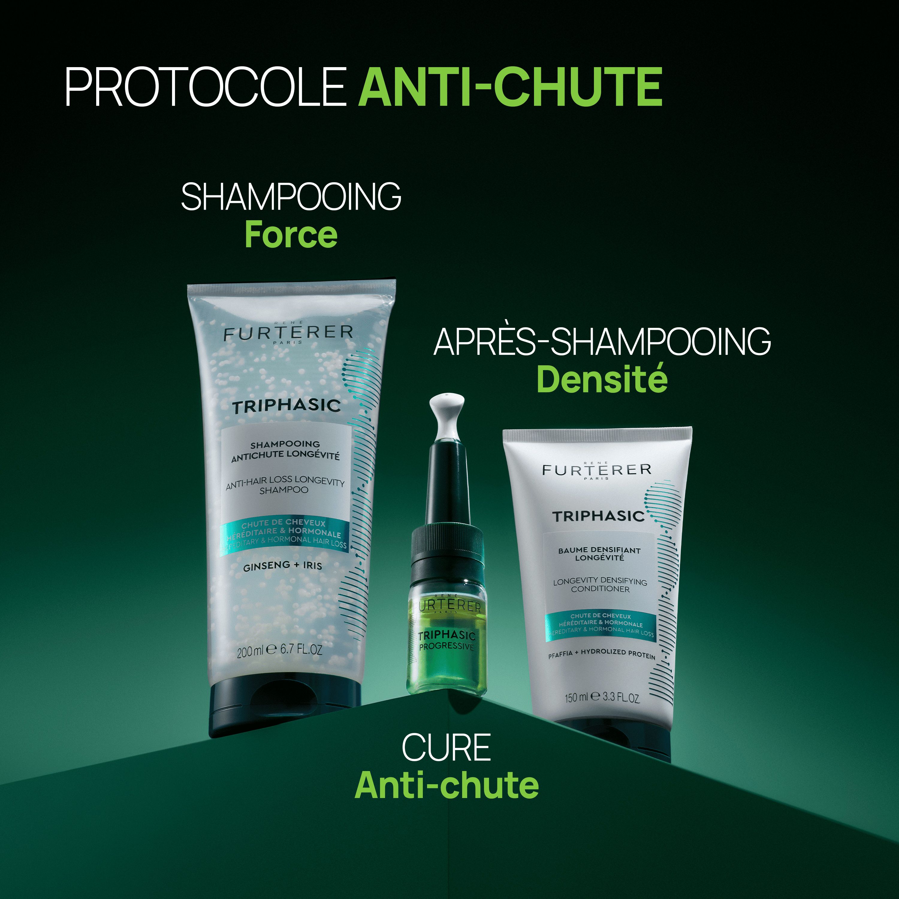Ensemble de produits. Texte: Protocole Anti-Chute. Shampooing, sérum, après-shampooing. Fond vert.