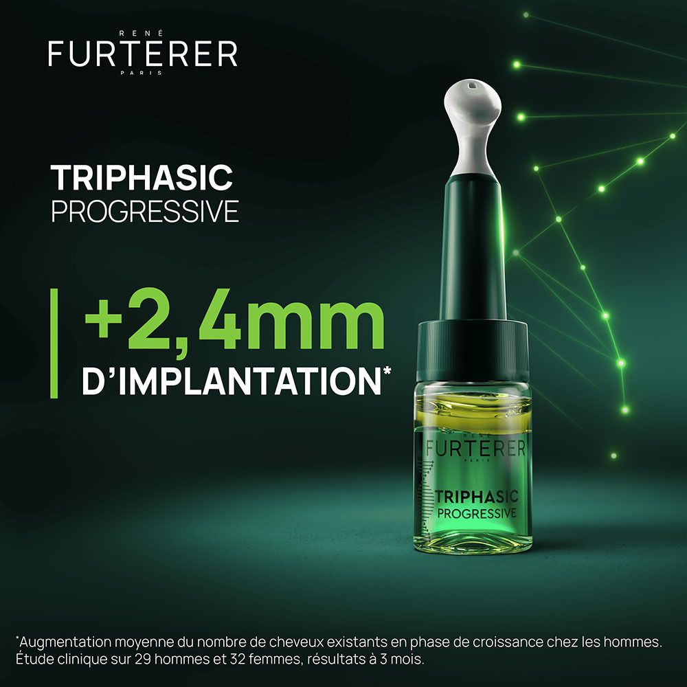 Ampoule René Furterer Triphasic Progressive. Ampoule avec texte et graphiques.
