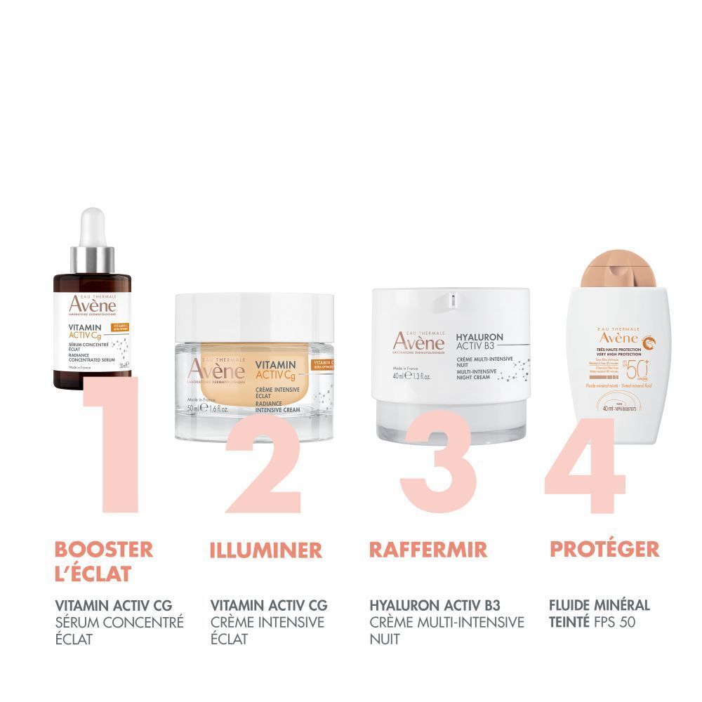 Gamme de produits. 4 produits: sérum, crème, crème de nuit, crème solaire.