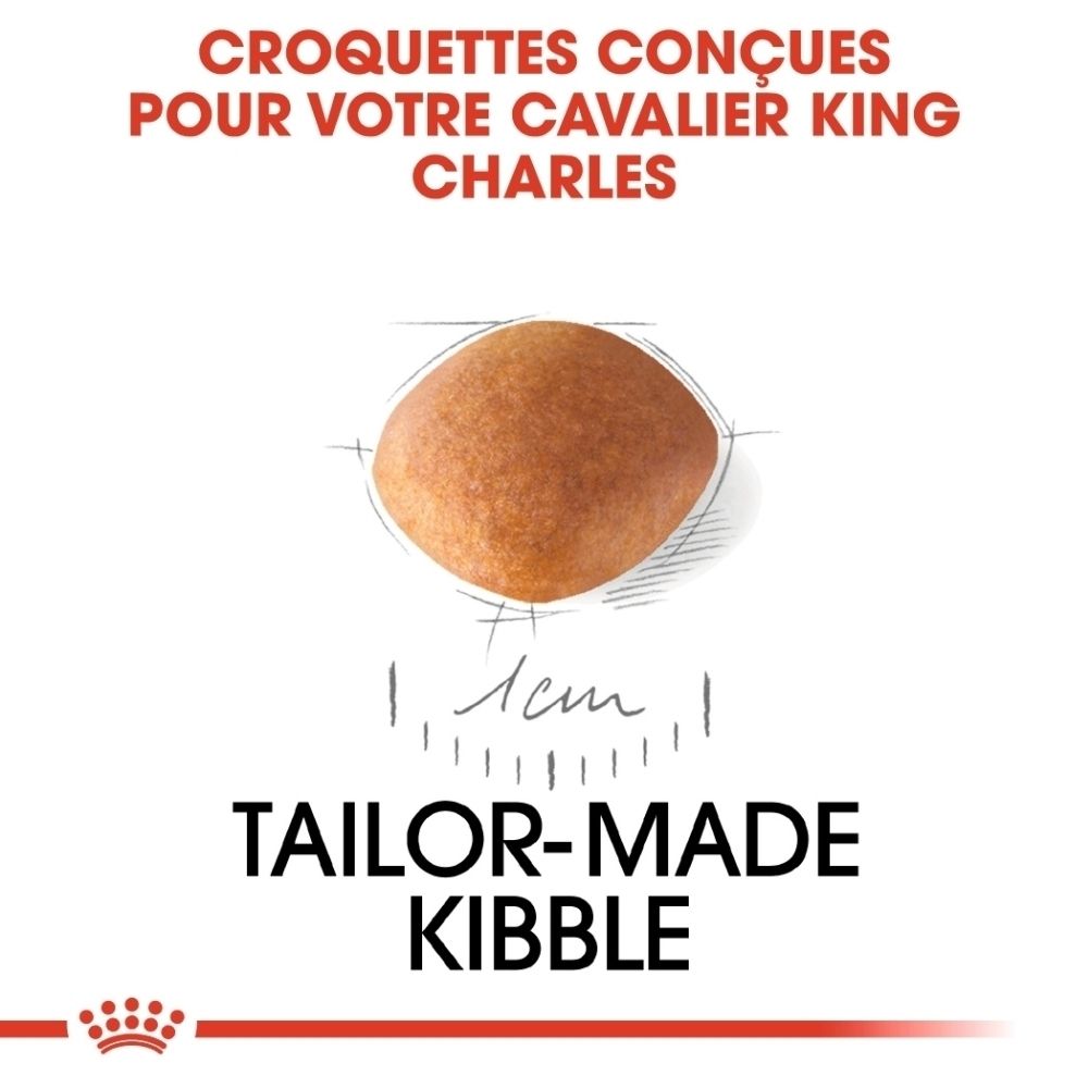 Avant du sac de nourriture Royal Canin Cavalier King Charles Puppy 1,5 kg avec illustrations sur le changement d'alimentation.