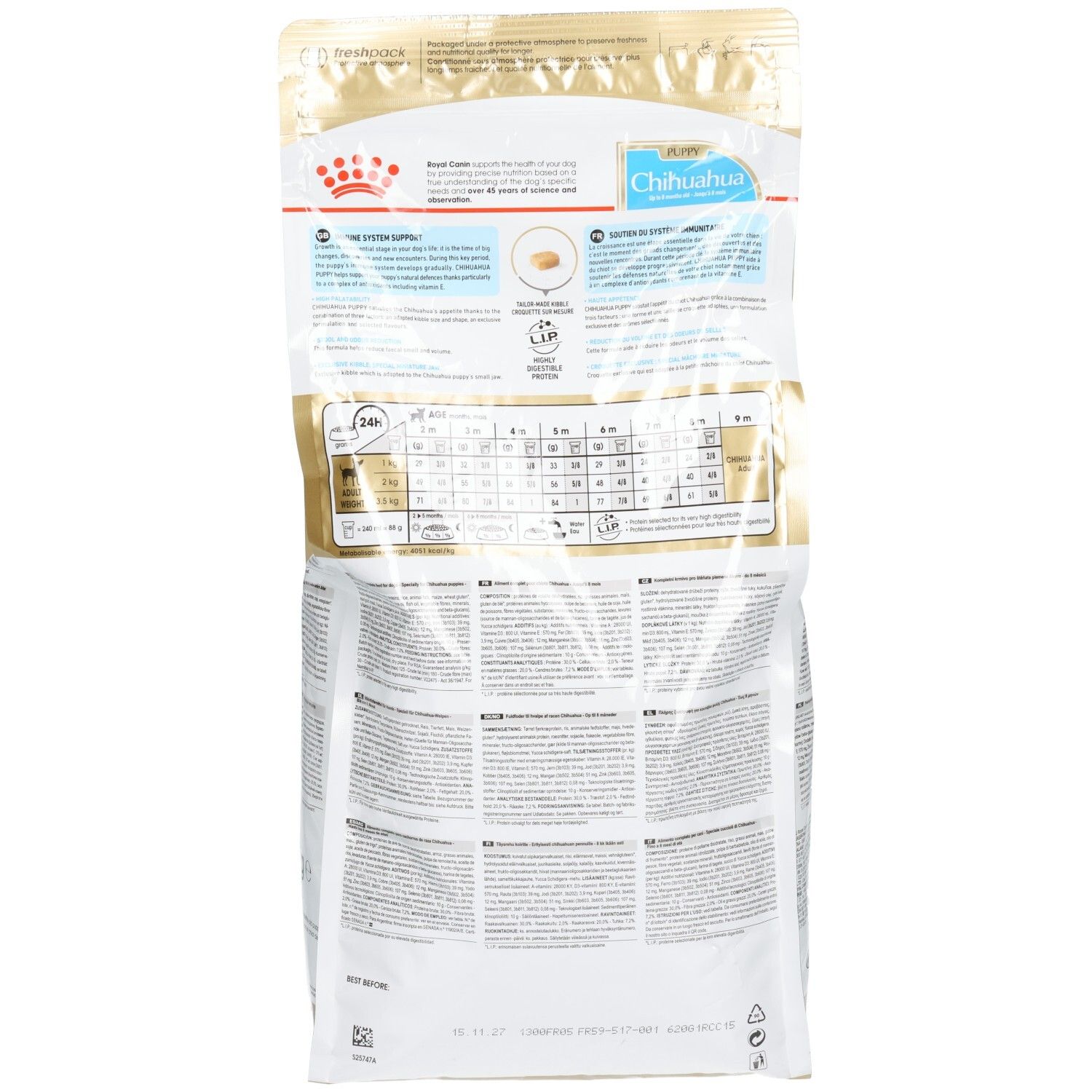 Arrière du sac Royal Canin Chihuahua Puppy de 1,5 kg avec tableau d'alimentation et informations produit.