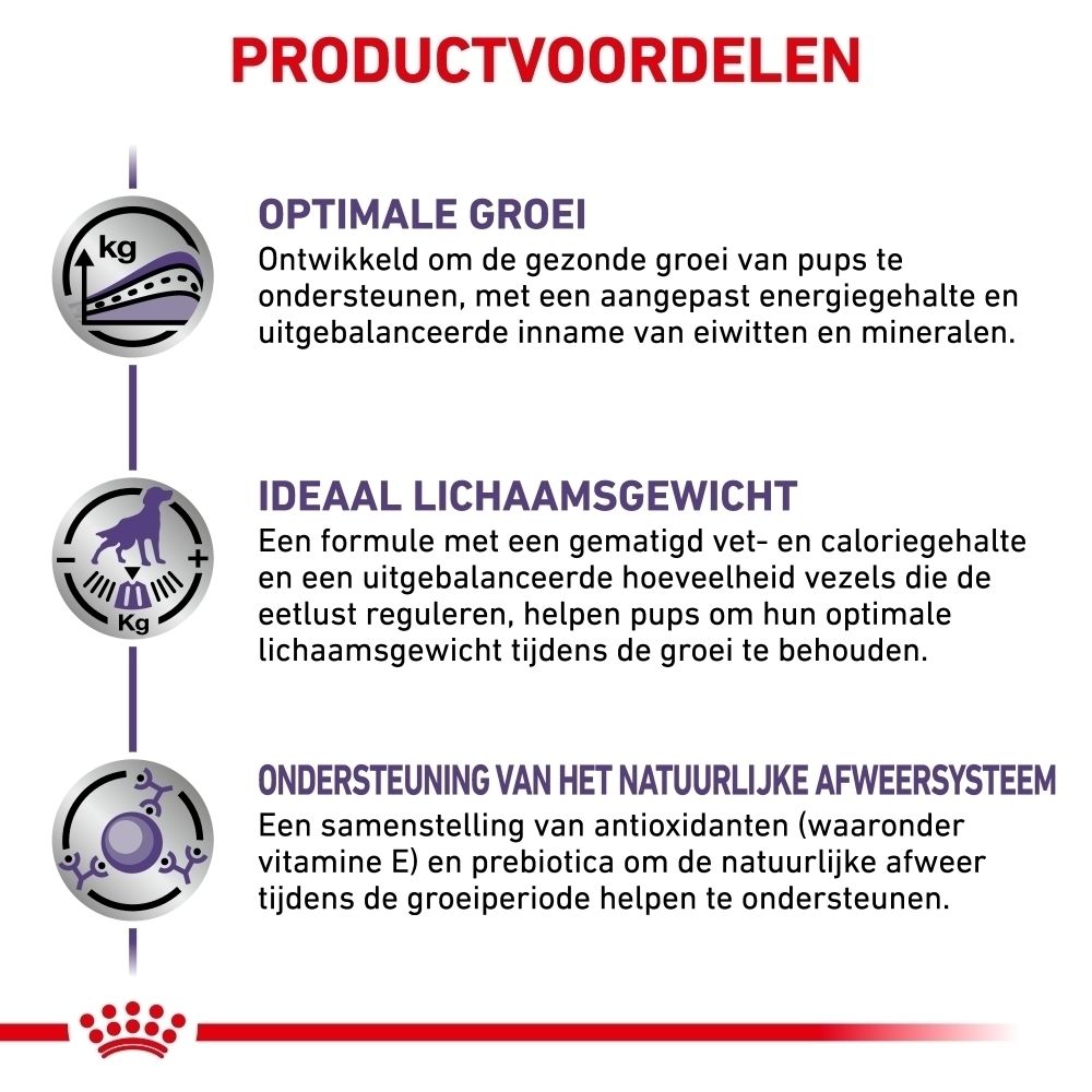 Royal Canin voerinformatie: Specifieke nutritionele ondersteuning voor gesteriliseerde puppy's.