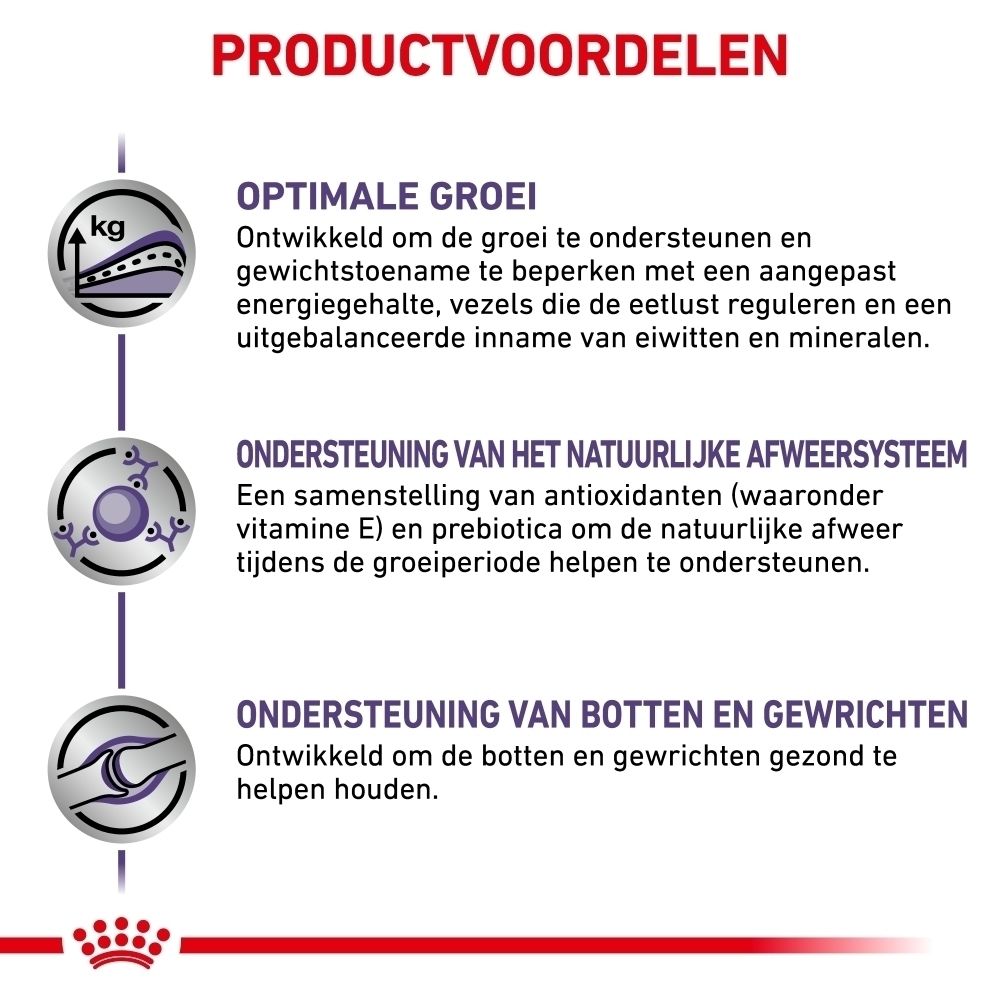 Informatie over Royal Canin Expert Neutered Junior L in het Nederlands.