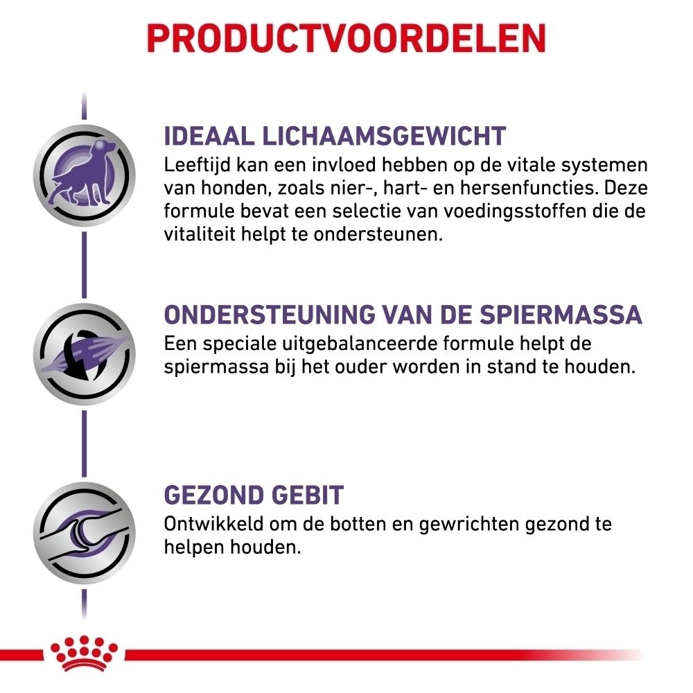 Voedingsrichtlijnen Royal Canin Expert Mature Consult L op basis van gewicht en lichaamsconditie.