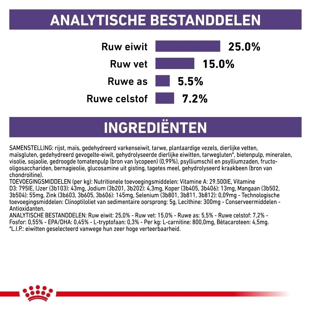 Combinatie van Royal Canin Expert Mature Consult L droogvoer en natvoer (paté).