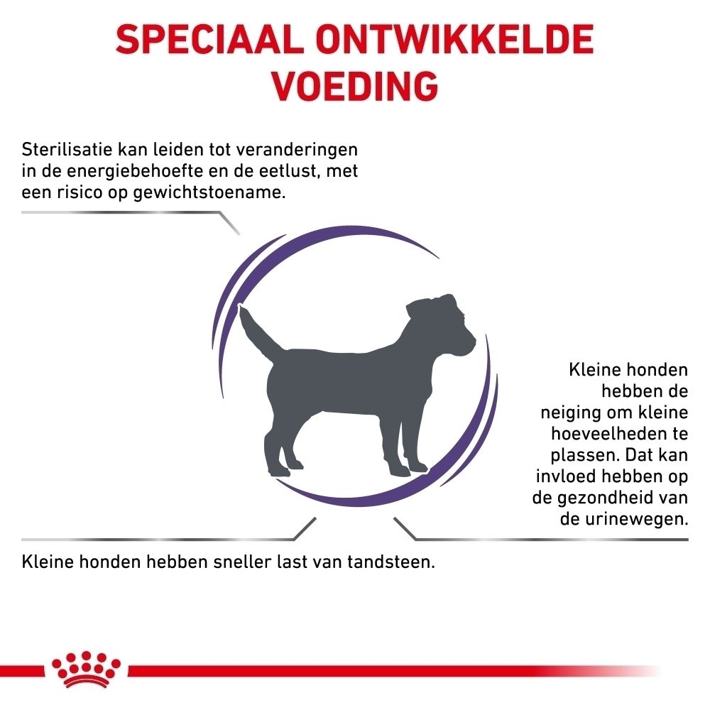 Silhouet van een hond met tekst over speciaal voer, sterilisatie en tandsteen.