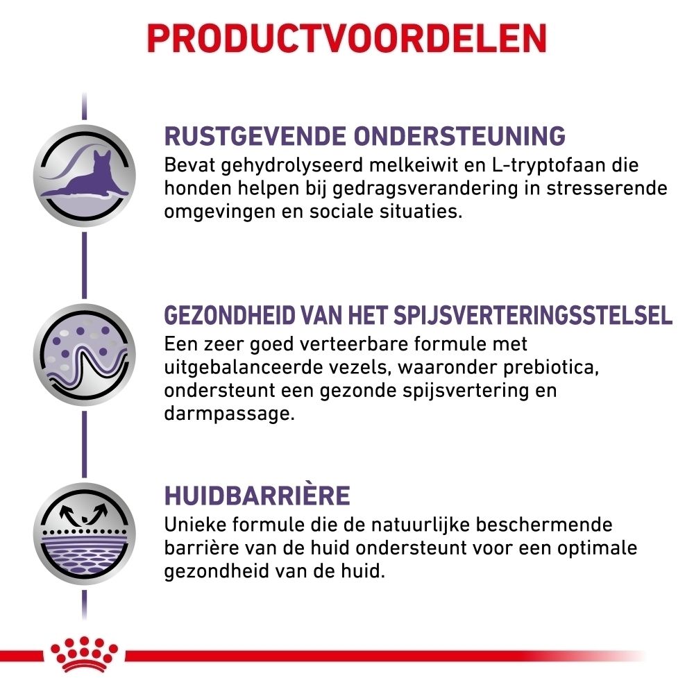 Productvoordelen: kalmerende ondersteuning, spijsverteringsgezondheid en huidbarrière voor honden.