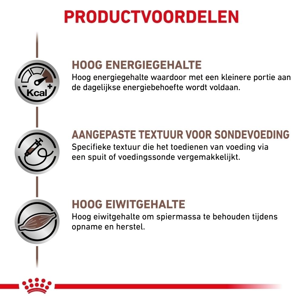 Eén blik ROYAL CANIN® Veterinary Recovery dierenvoeding.