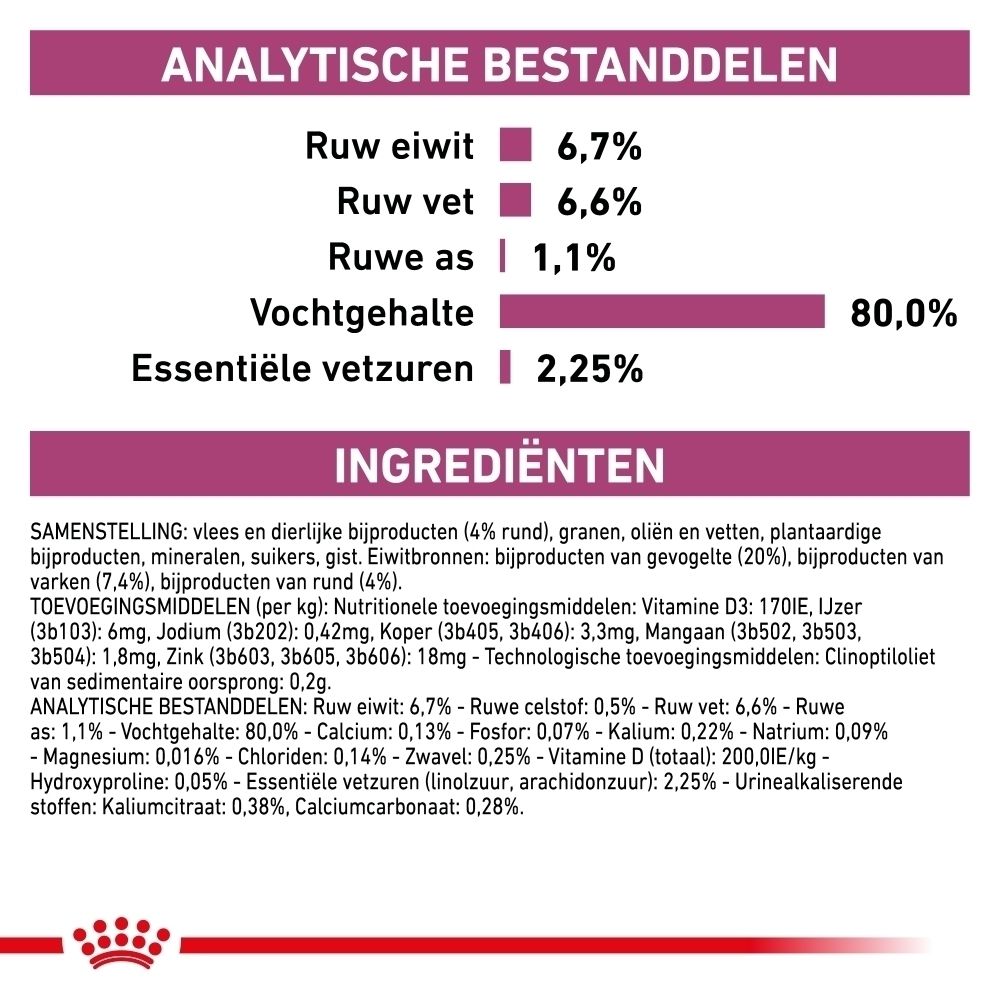 ROYAL CANIN VETERINARY RENAL WITH BEEF en droogvoer.