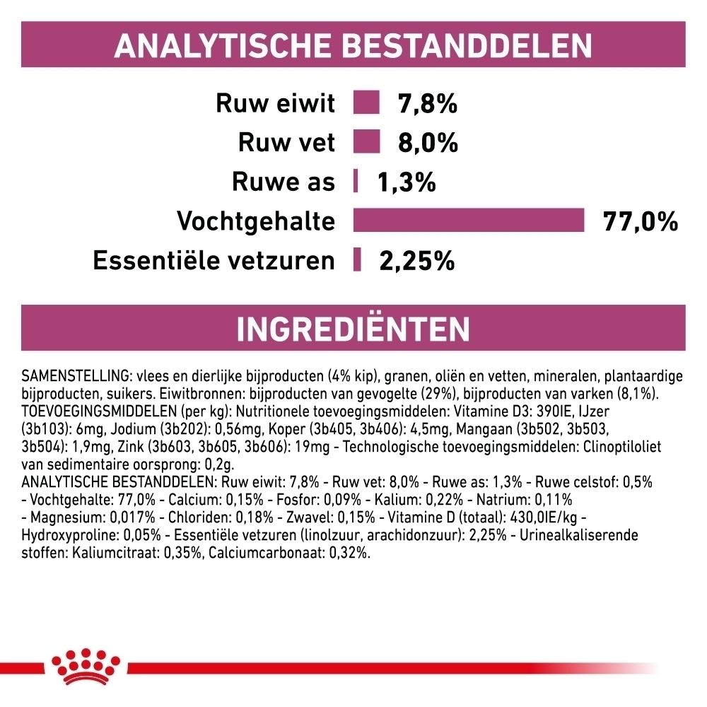 ROYAL CANIN Veterinary Renal Chicken Enkel zakje met inhoud in saus.