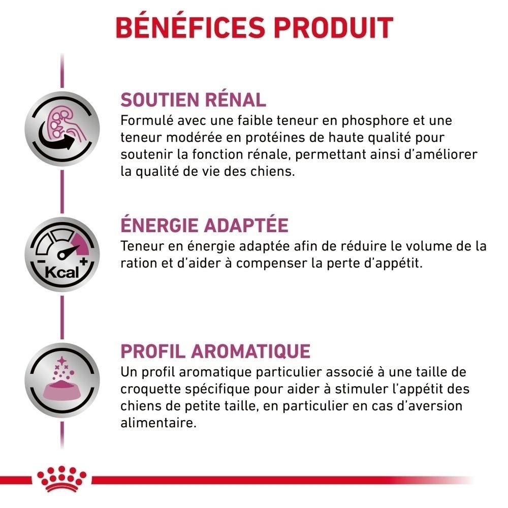 ROYAL CANIN® Renal : Bénéfices produit pour chiens.