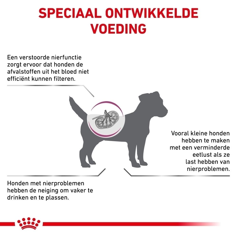 ROYAL CANIN Renal droogvoer en natvoer.