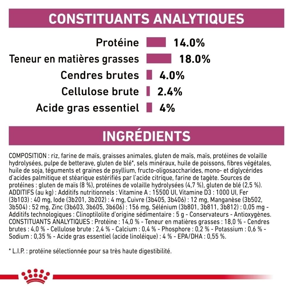 ROYAL CANIN Renal nourriture pour petits chiens, sac de 3,5 kg avec image de chien.