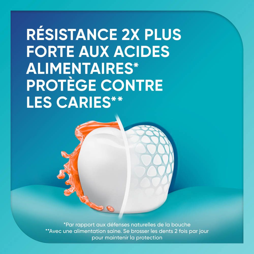 Résistance 2x plus forte aux acides alimentaires. Protège contre les caries. Illustration de dent.