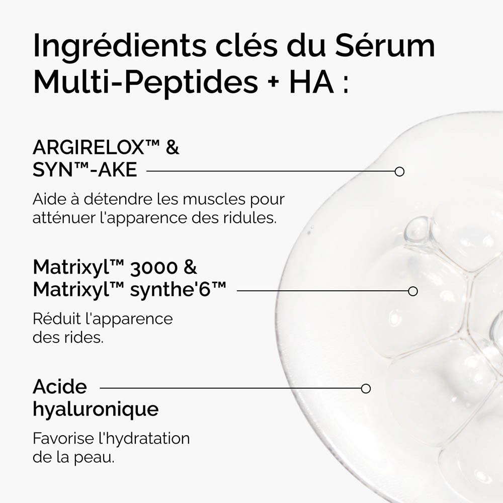 The Ordinary® Sérum Multi-Peptides + HA