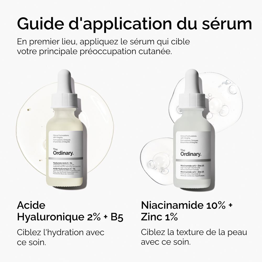 The Ordinary® Niacinamide 10% + Zinc 1%