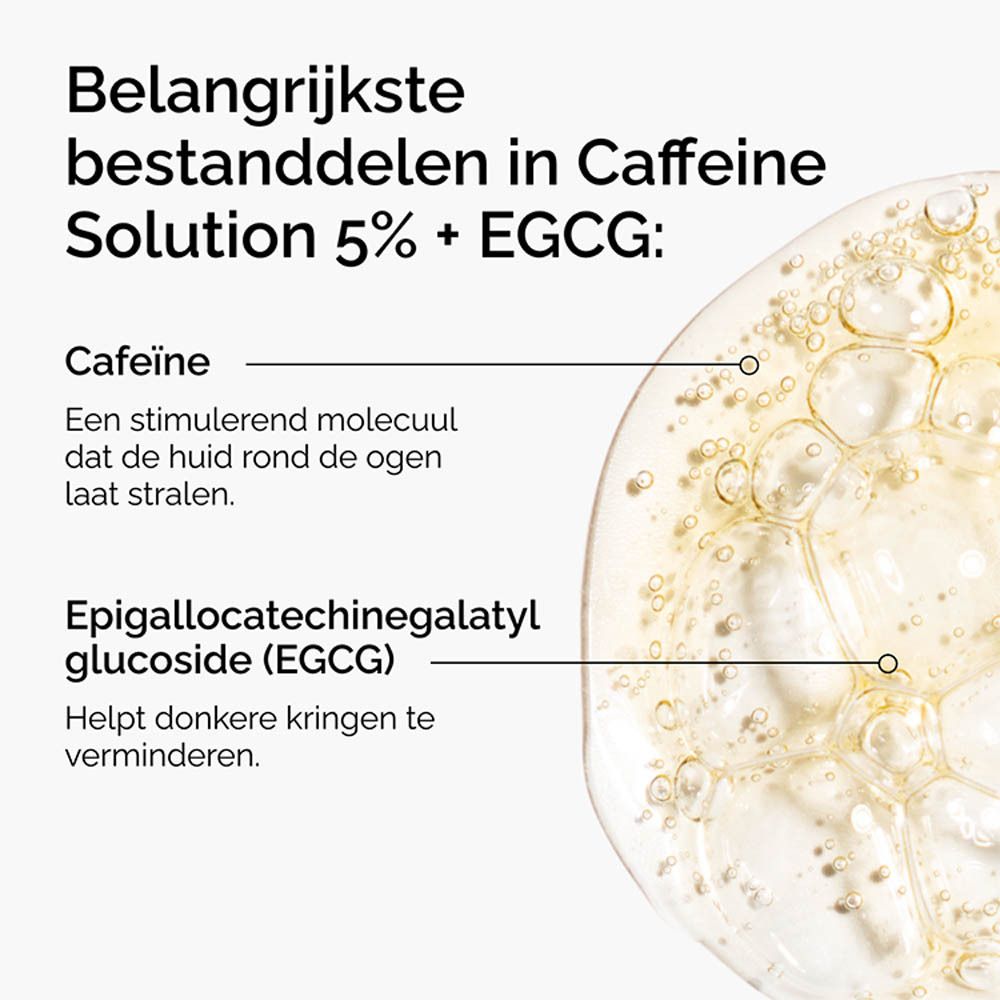The Ordinary® Caffeine Solution 5% + EGCG