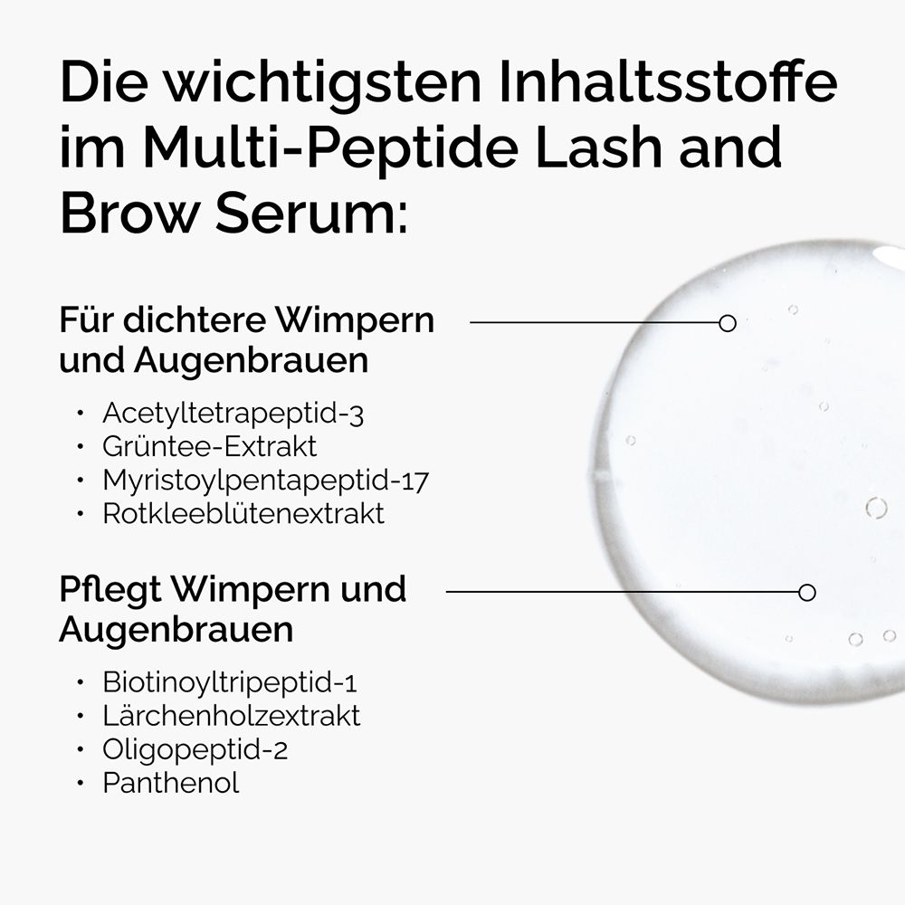 Ingrédients du sérum Multi-Peptides : Acétyltétrapeptide-3, extrait de thé vert.
