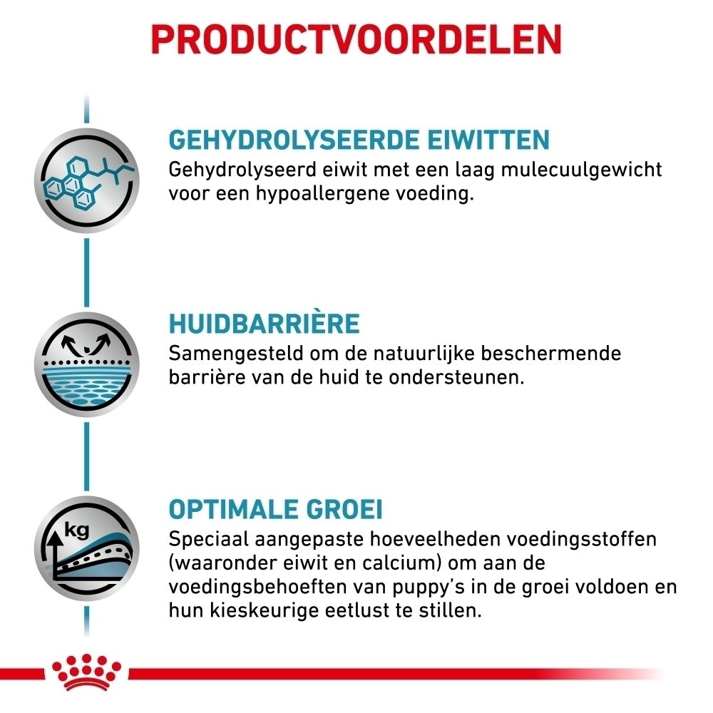 Productvoordelen Royal Canin Hypoallergenic Puppy: gehydrolyseerde eiwitten, huidbarrière, optimale groei.