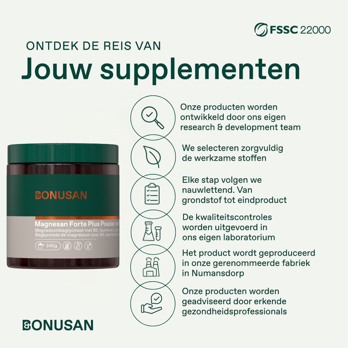 Groene achtergrond met tekst en afbeeldingen. Reis van de supplementen. Pot, symbolen, tekst.
