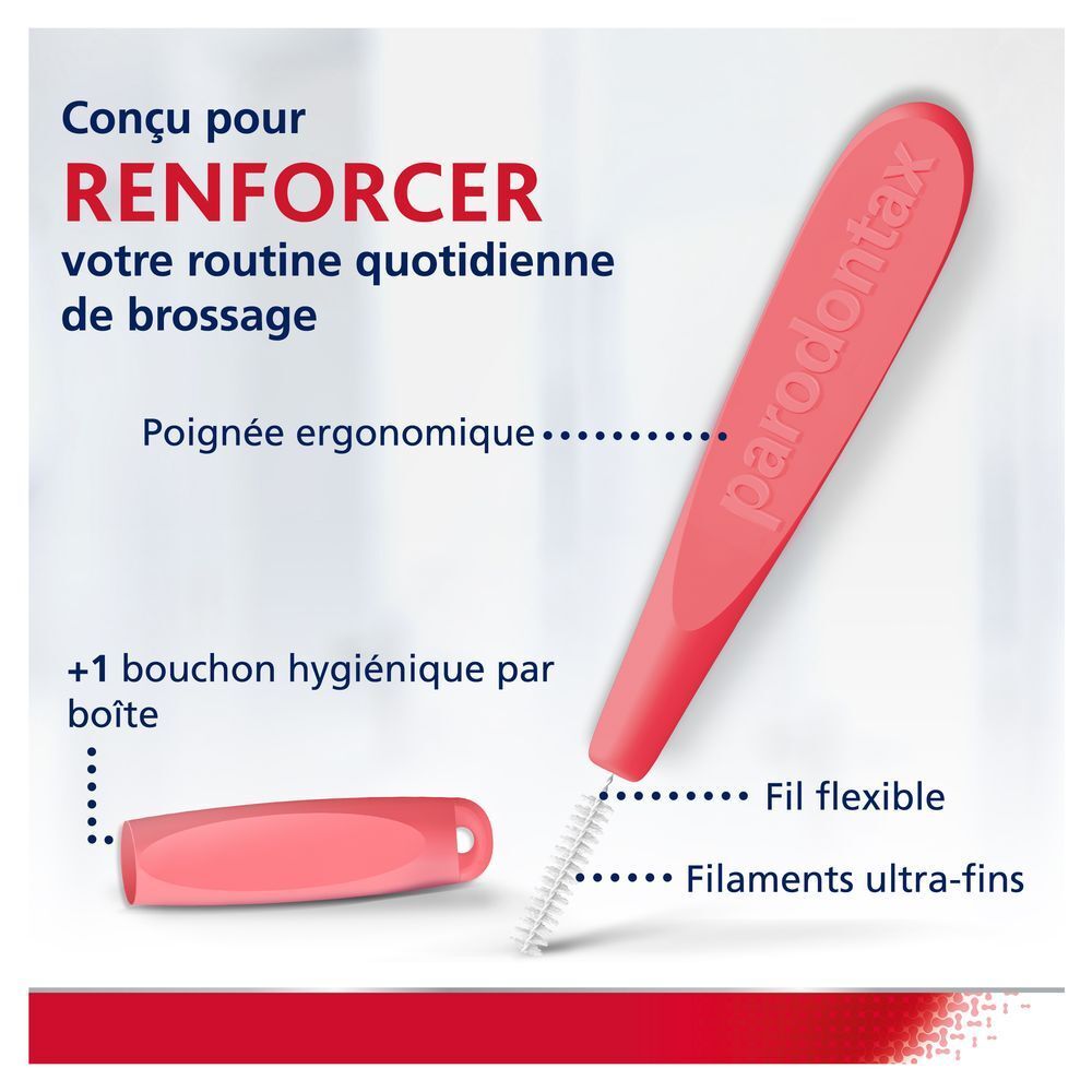 Emballage de brossettes interdentaires Parodontax. Brosse rouge, 0,5 mm, 6 pièces. Inscription : Brossettes interdentaires.