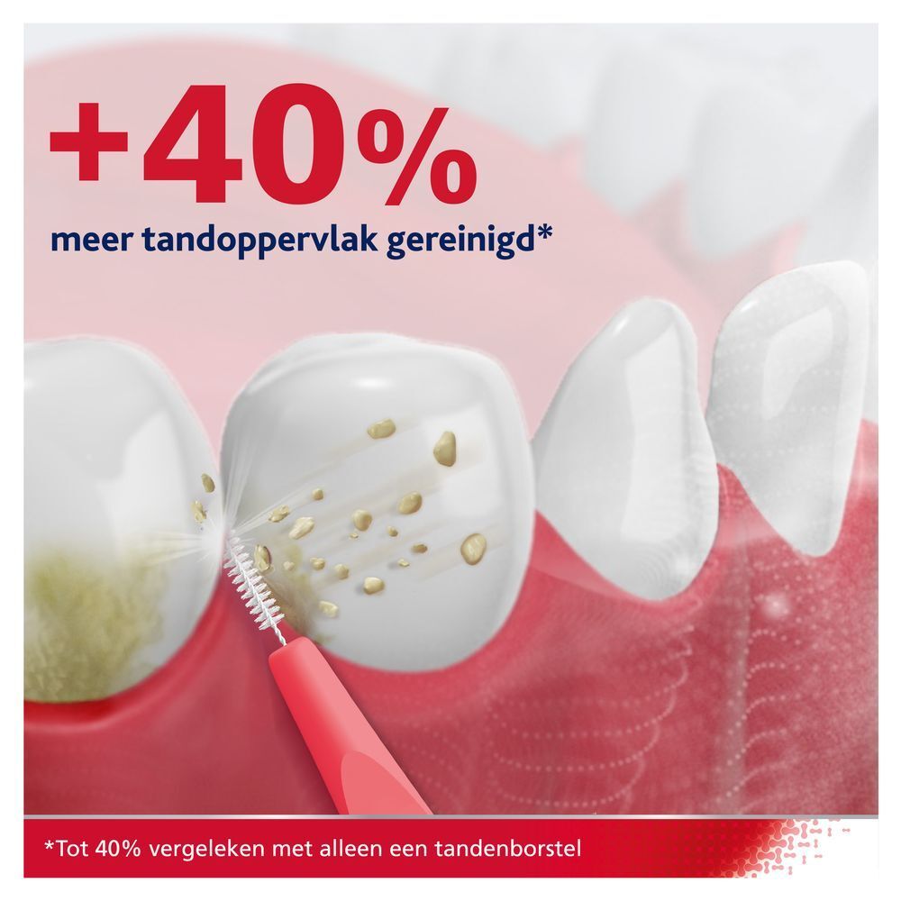 Verpakking Parodontax Interdentale borstels. Rode borstel, 0,5 mm, 6 stuks. Opschrift: Interdentale borstels.