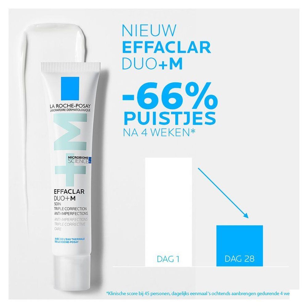 Tube La Roche-Posay Effaclar Duo+M met grafiek die reductie van onzuiverheden toont.