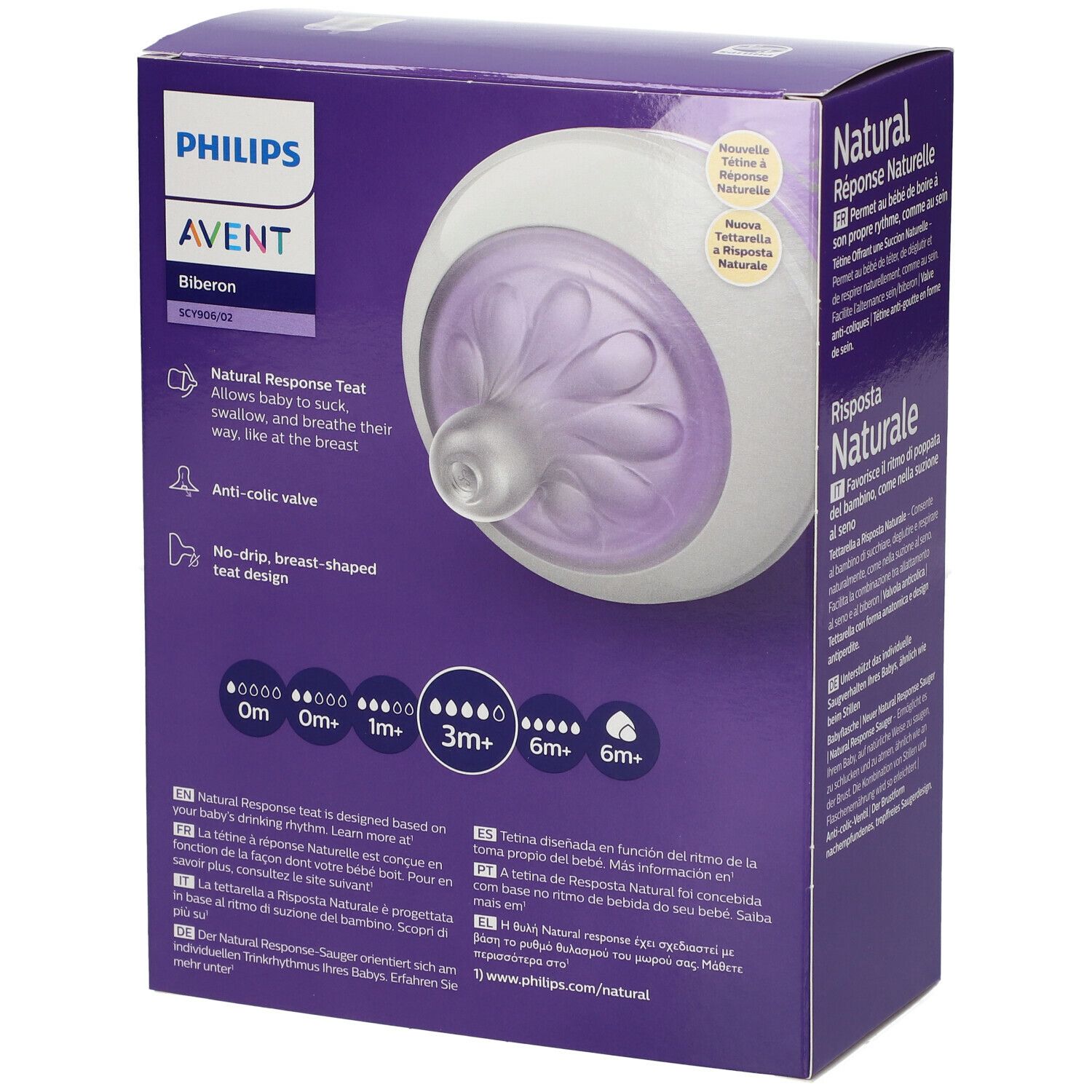 Philips Avent Natural Response Biberon DUO SCY906/02