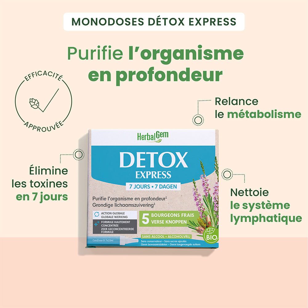 HerbalGem Detox Express