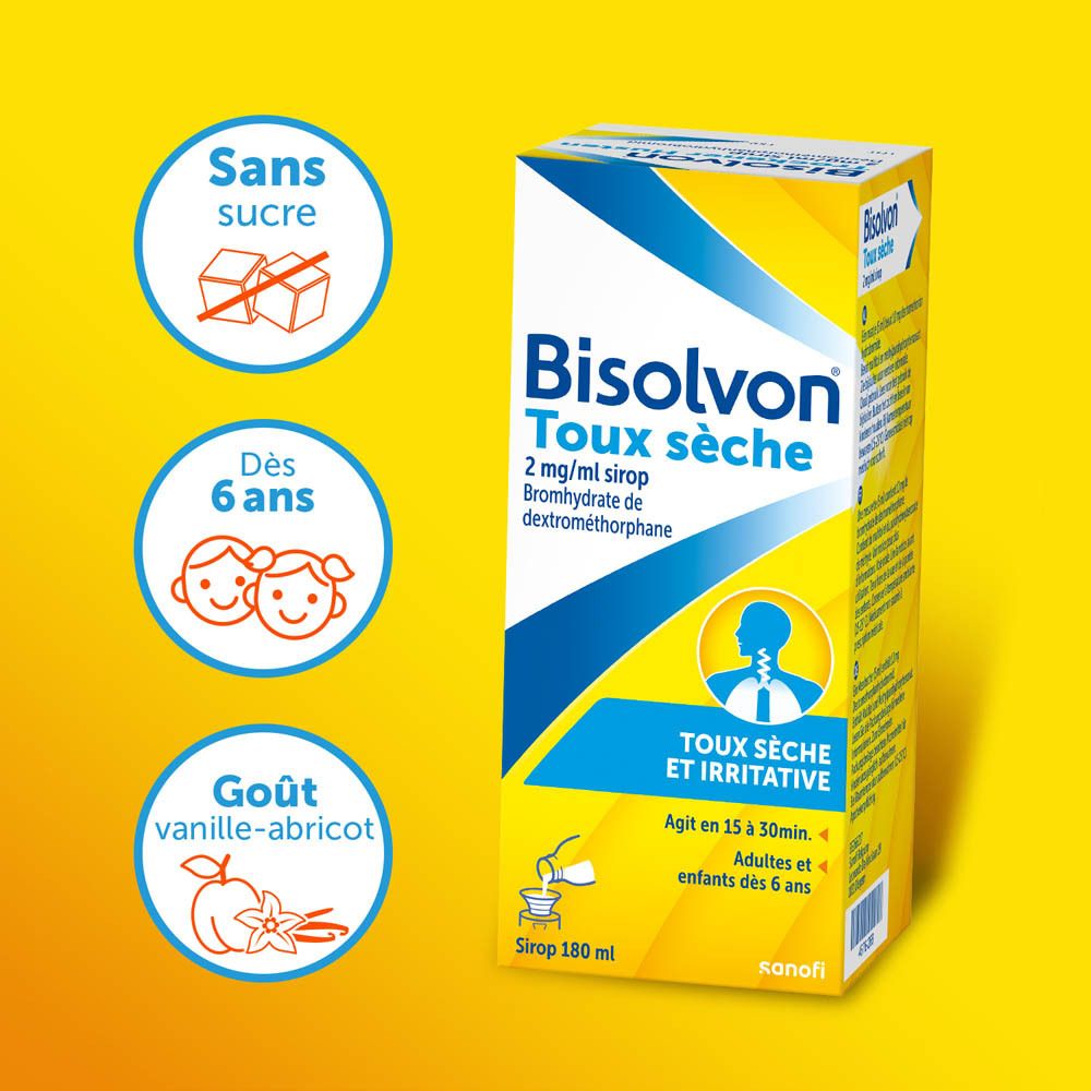 Bisolvon® Toux Sèche 2 mg/ml | Sirop pour la Toux