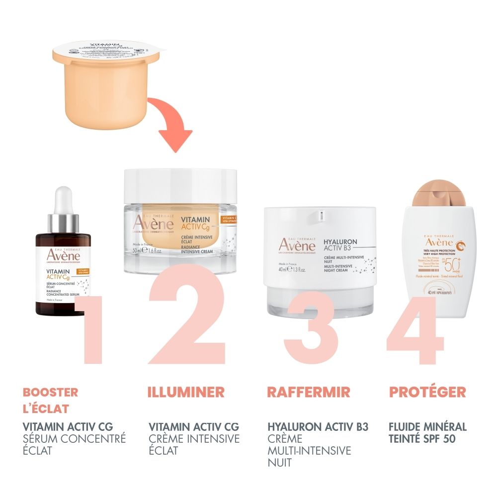 Aperçu des produits. Produits : sérum, crème, crème de nuit, écran solaire teinté.