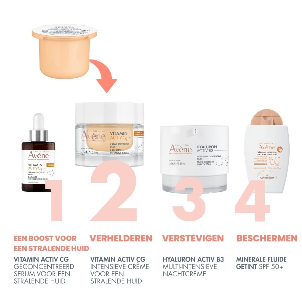 Productoverzicht. Producten: serum, crème, nachtcrème, getinte zonnebrandcrème.