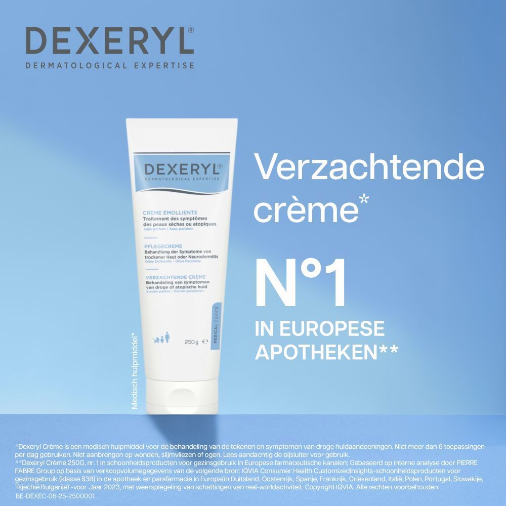 Achterkant van de crèmetube. Tekst in meerdere talen. Barcode en andere info.