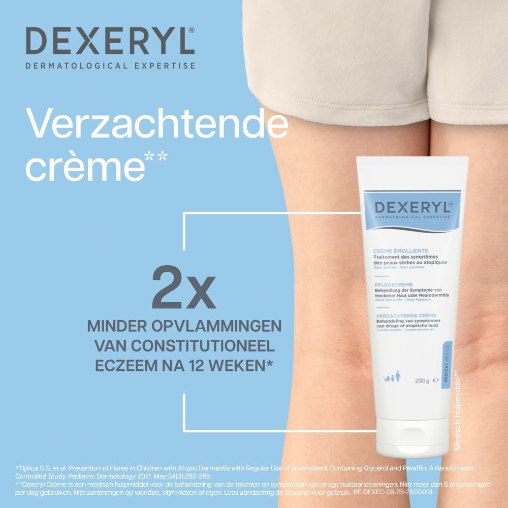 Achterkant van de crèmetube. Tekst in meerdere talen. Barcode en andere info.