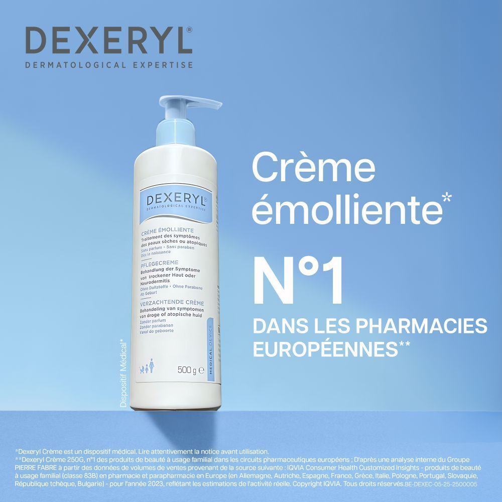 Gros plan sur peau sèche, encadrée par un rectangle blanc.