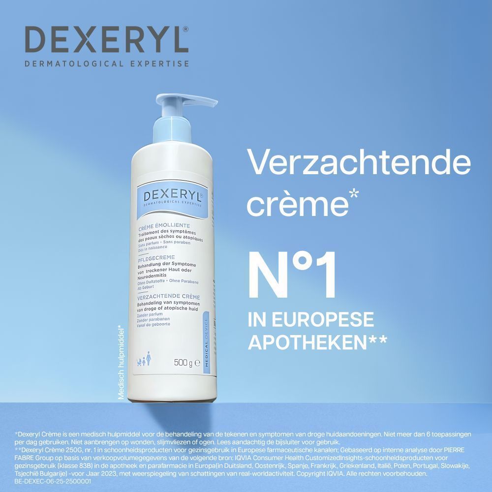 Close-up van droge huid, gemarkeerd met een witte rechthoek.