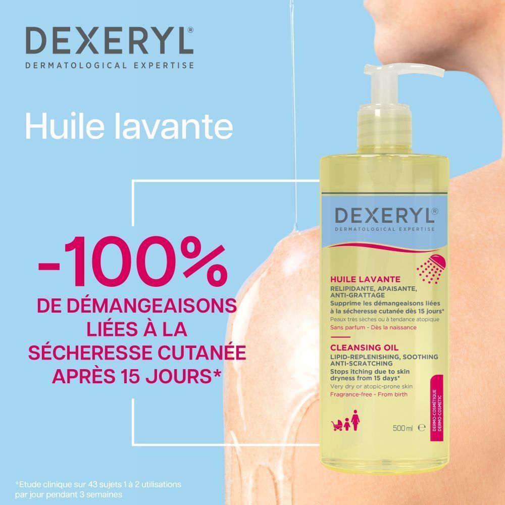 Flacon de Dexeryl Huile Lavante avec pompe. Liquide jaune. Texte sur l'étiquette.