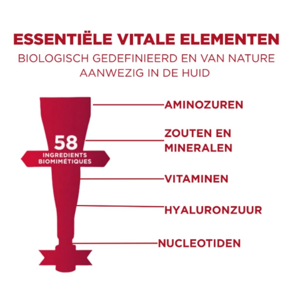Grafiek met 58 biomimetische ingrediënten. Rood ontwerp. Aminozuren, mineralen, vitaminen, hyaluronzuur.