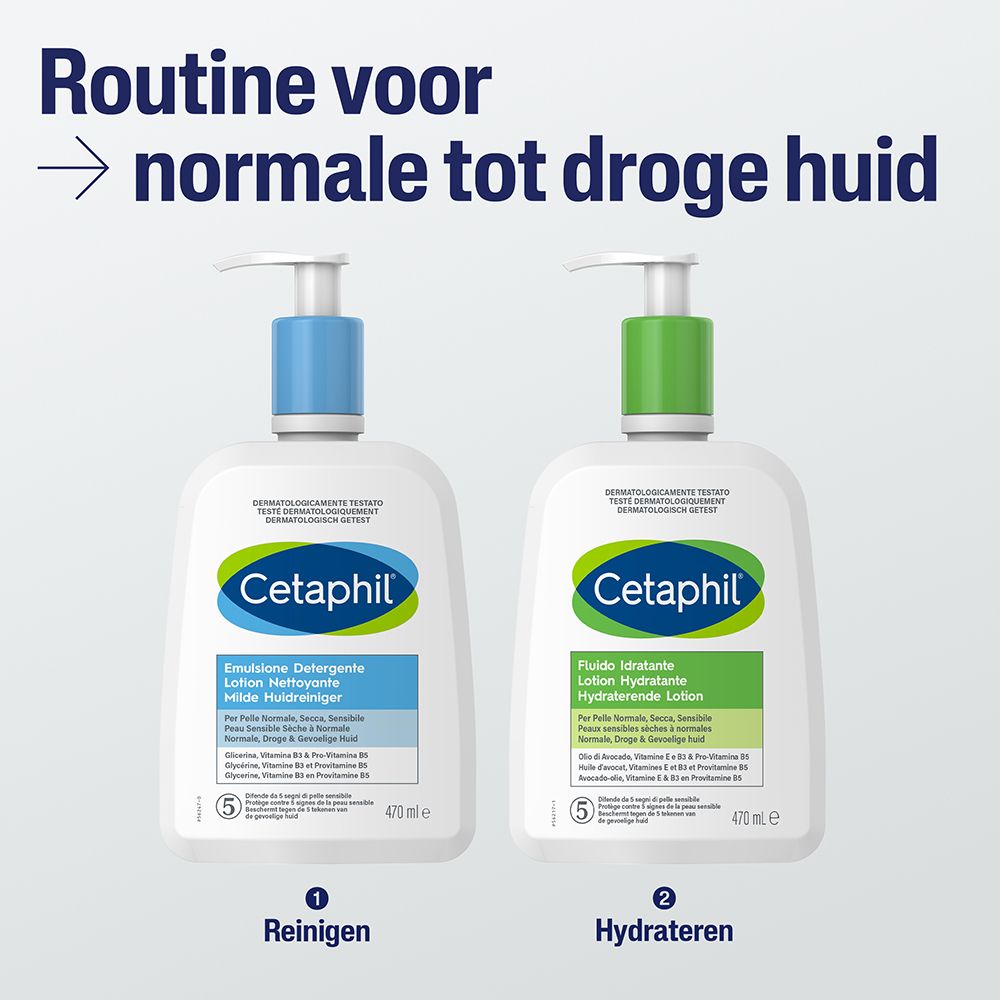 Cetaphil® Hydraterende Lotion