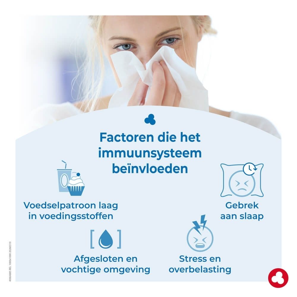 Ortis Propex Sirop Fluidity verpakking met gedetailleerde informatie en illustraties.