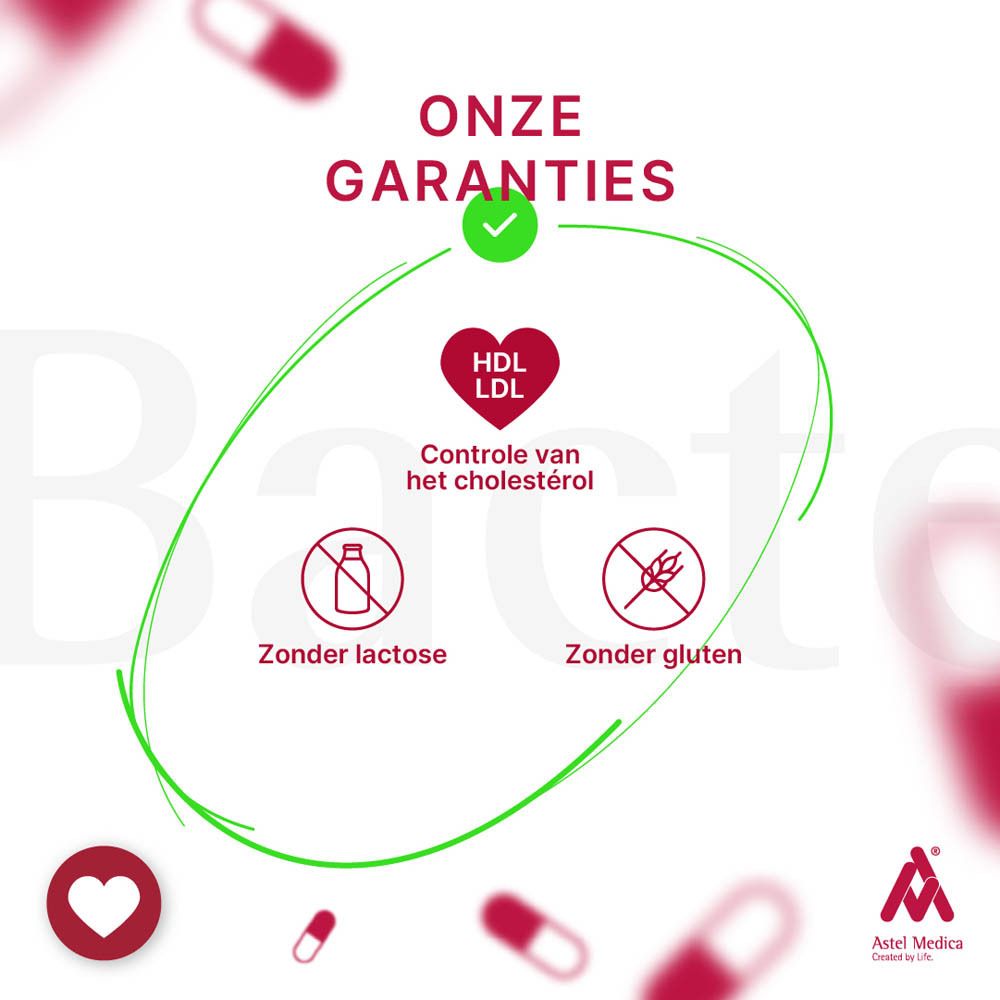 Garanties: HDL/LDL controle, lactosevrij, glutenvrij. Astel Medica logo. Rode capsules.