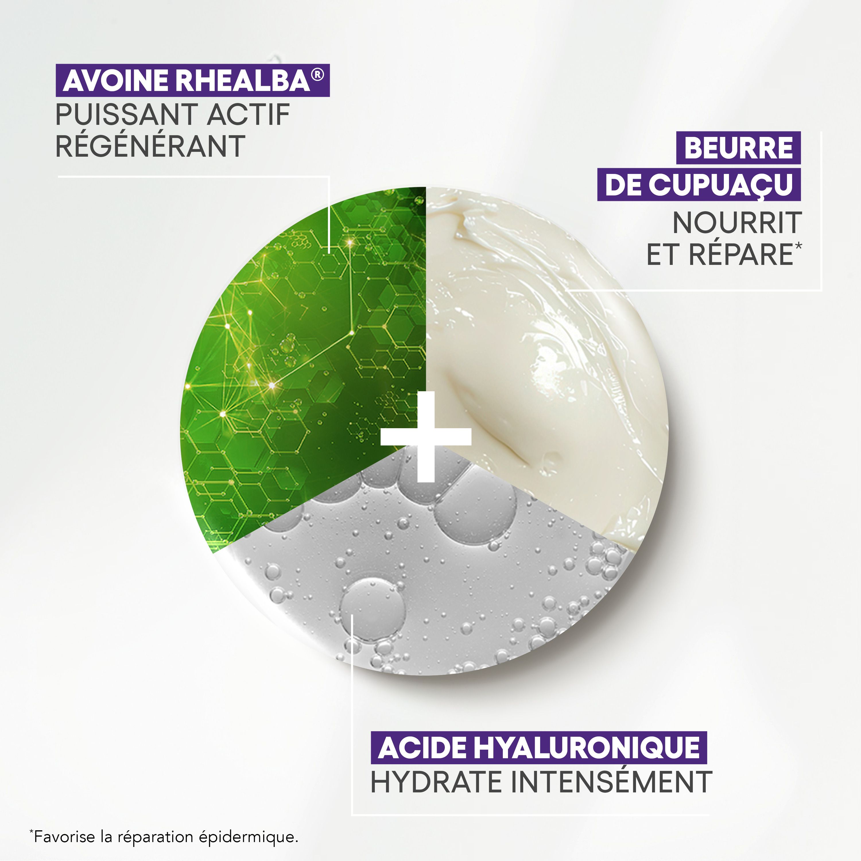 A-Derma Epitheliale Ultra Baume-patch. Emballage. Informations produit. Avantages.