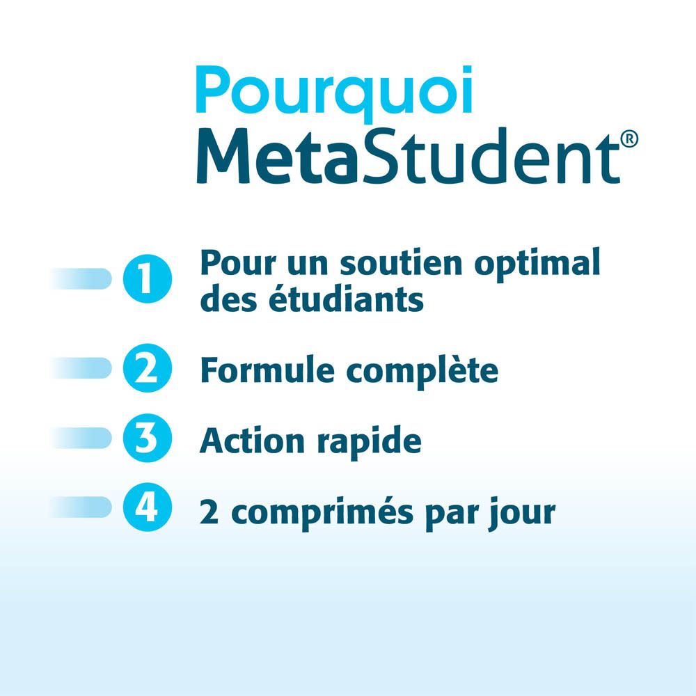 MetaStudent®