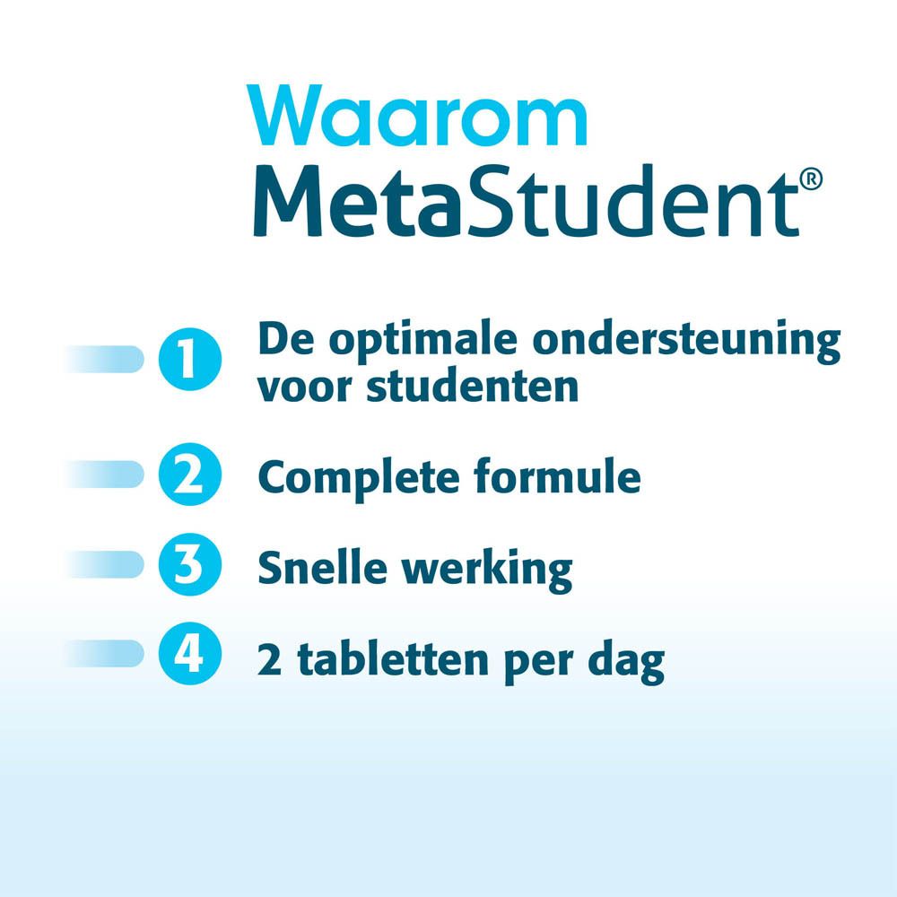 MetaStudent®
