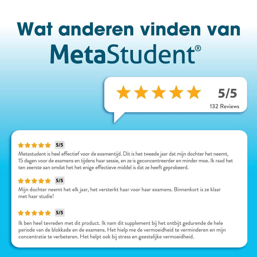 MetaStudent®