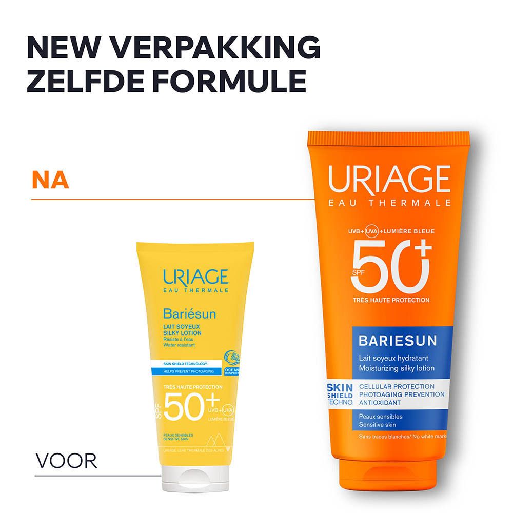 Vergelijking van oude en nieuwe verpakking. Tekst.
